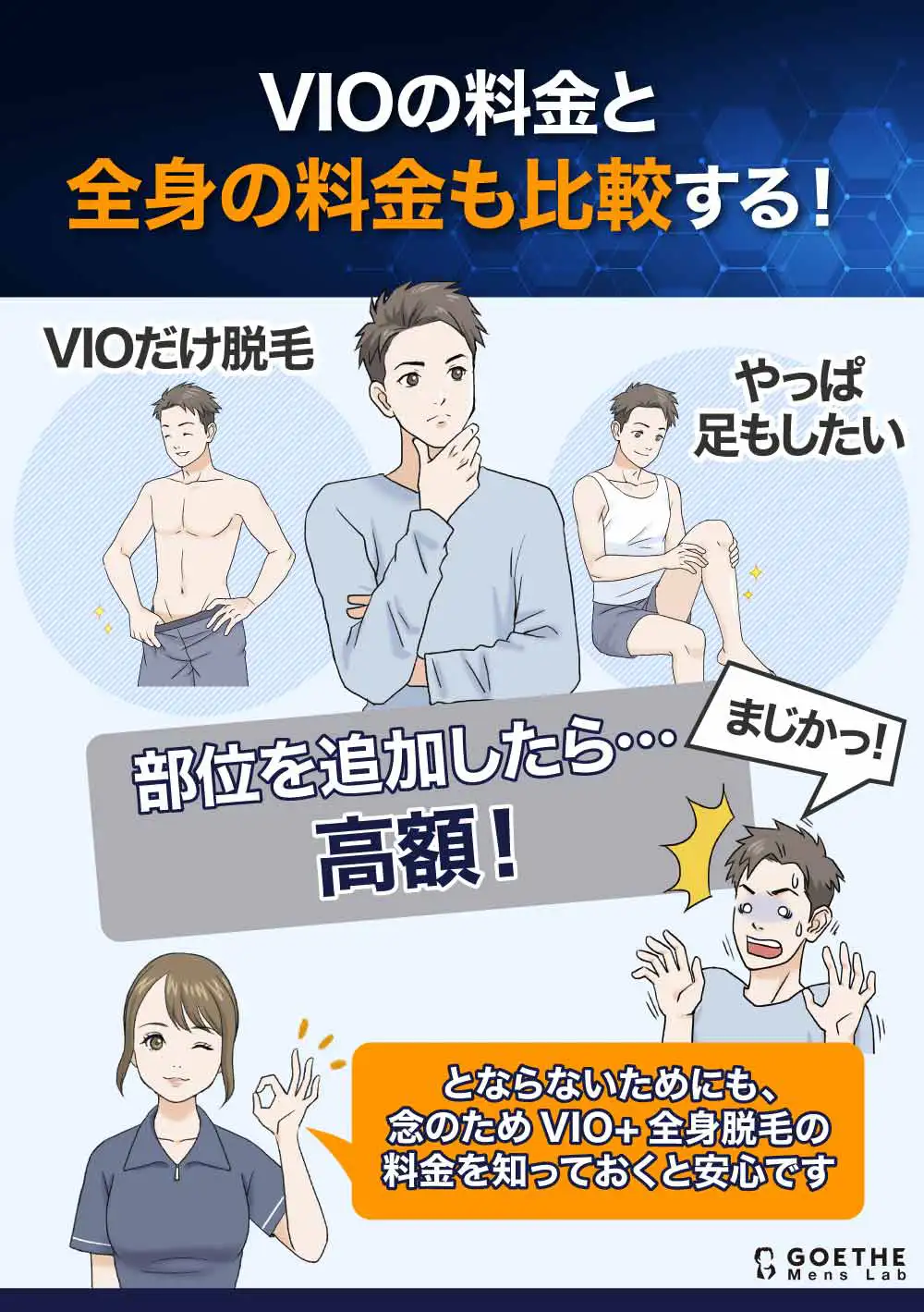 【VIOの料金だけでなく全身脱毛の料金も比較する】後から部位を追加すると高額に…念のためVIOが施術部位に含まれる全身脱毛メニューの料金も確認しておくと安心