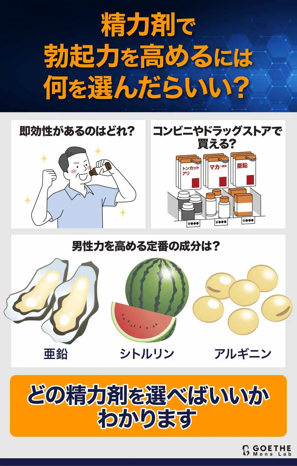 2024最新】精力剤のおすすめ上位11選！即効性・勃起力・持続力を徹底比較