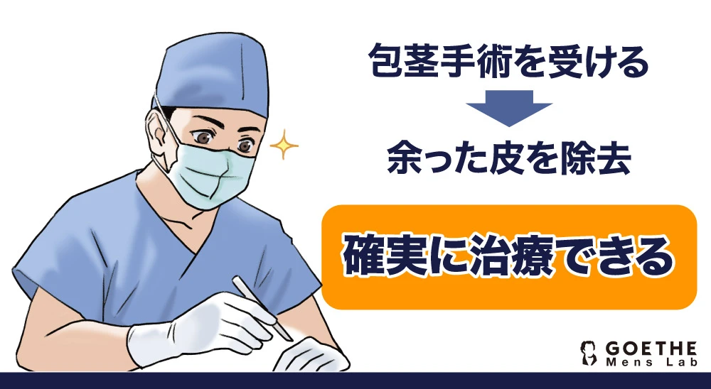 包茎手術を受ける→余った皮を除去＝確実に治療できる