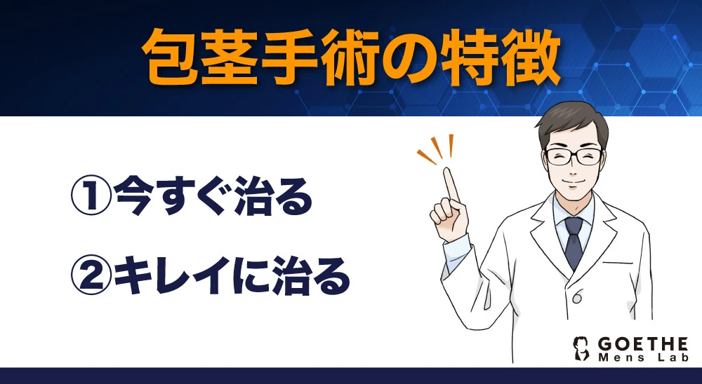 【包茎手術の特徴】
①今すぐ治る
②キレイに治る