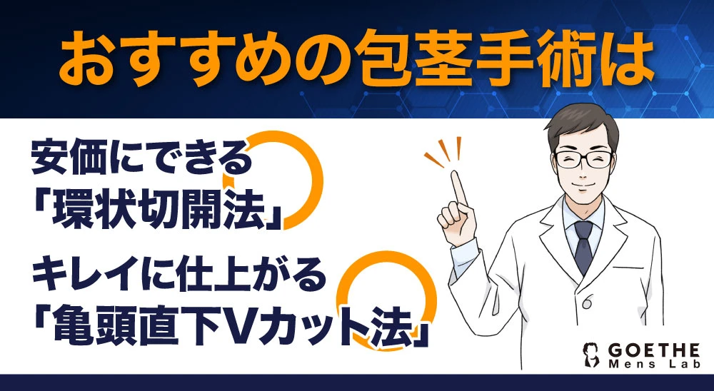 【おすすめの包茎手術は】
●安価にできる「環状切開法」
●キレイに仕上がる「亀頭直下Vカット法」