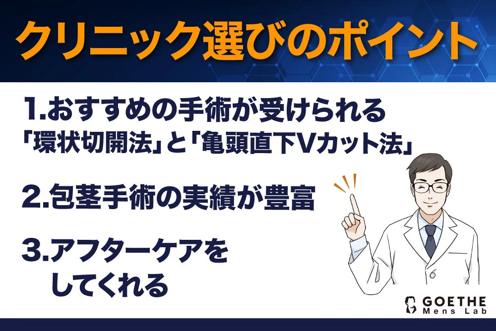 【クリニック選びのポイント】
①おすすめの手術が受けられる
◎「環状切開法」＆「亀頭直下Vカット法」
②包茎手術の実績が豊富
③アフターケアをしてくれる