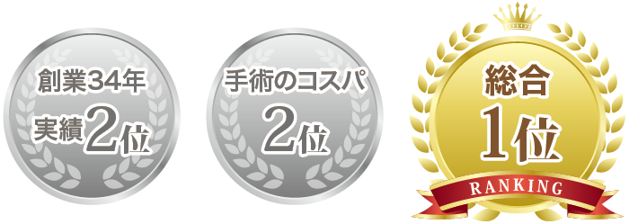 東京上野クリニック