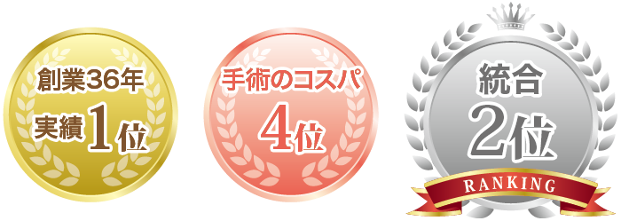 東京ノースト