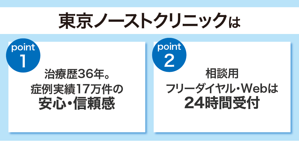 東京ノースト