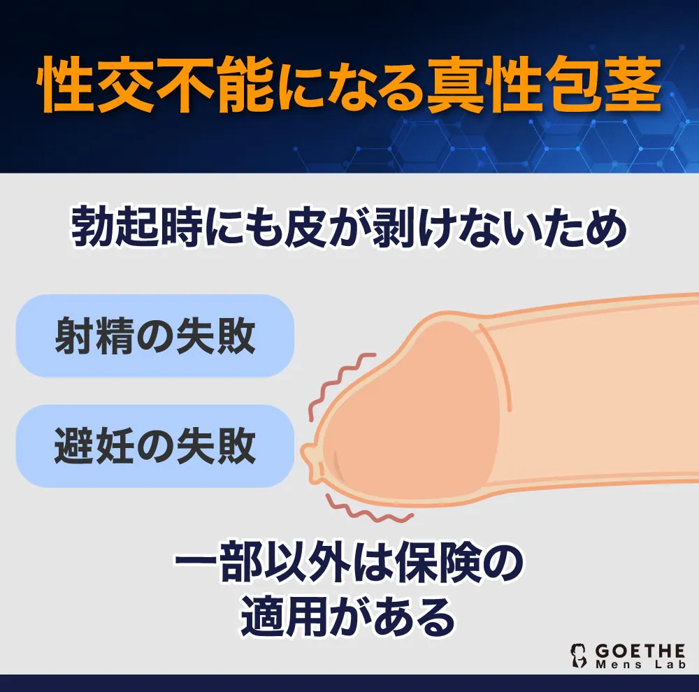 真性