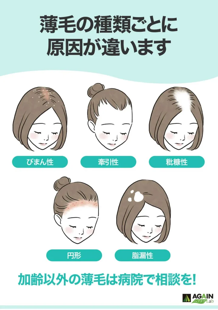 薄毛の原因に合わせた対策が重要