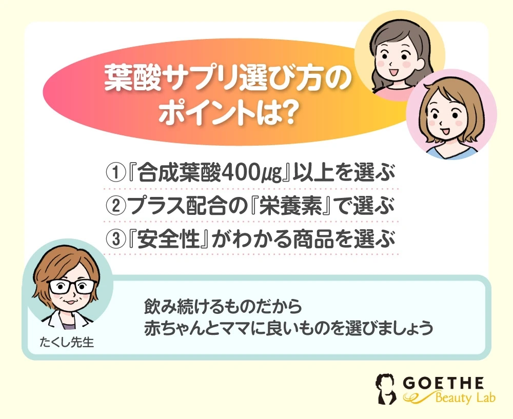 葉酸サプリ選びのポイント