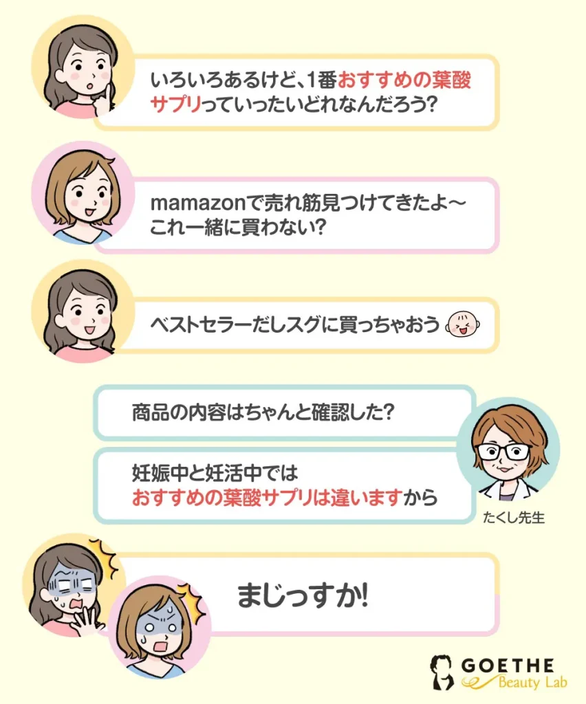 人により選ぶサプリは違う