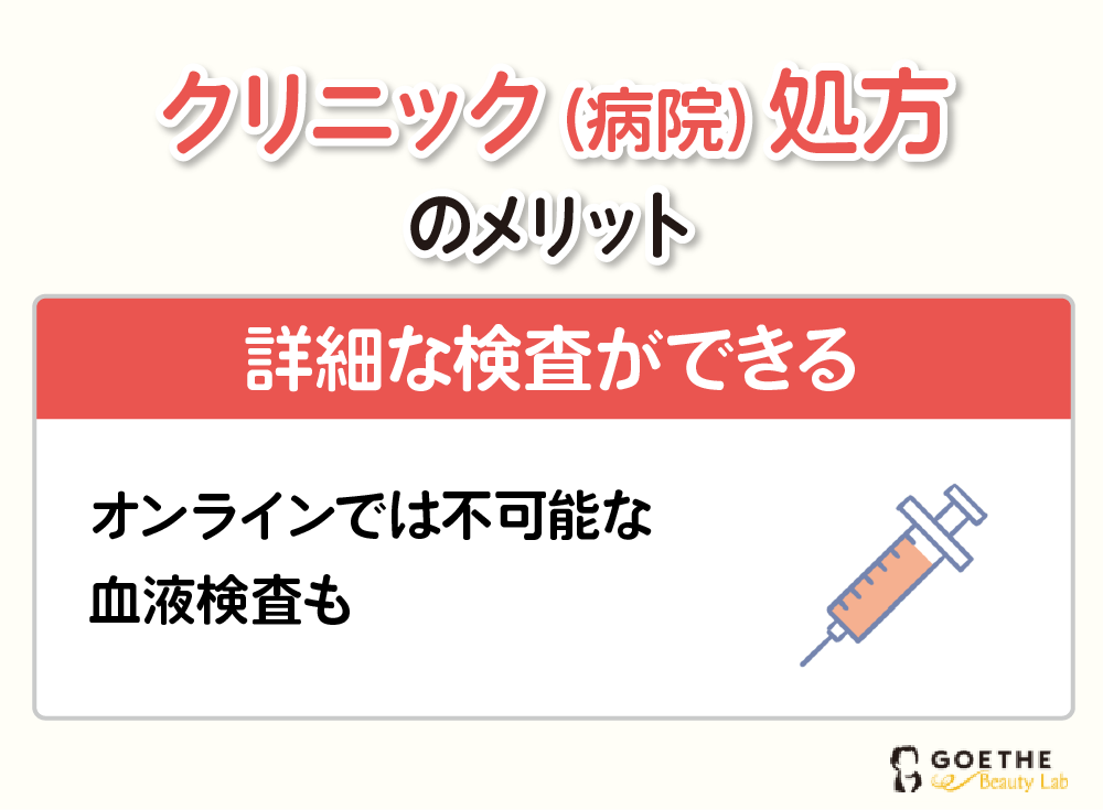 クリニック（病院）処方のメリット