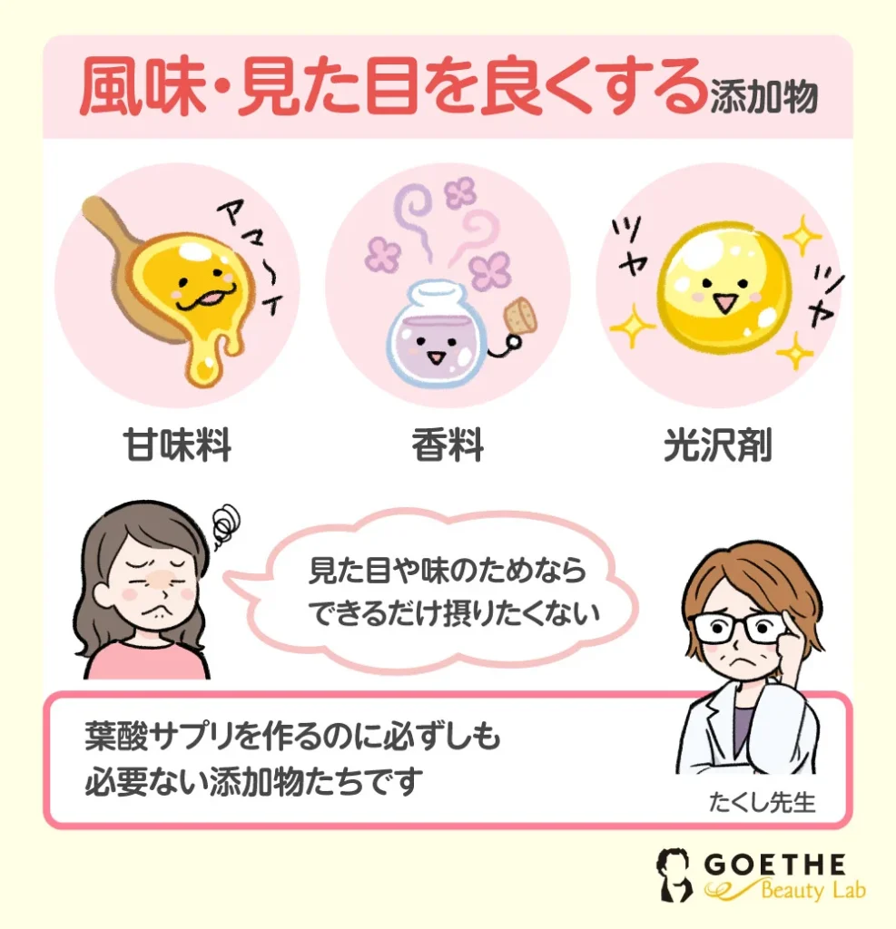 風味見た目を良くする添加物