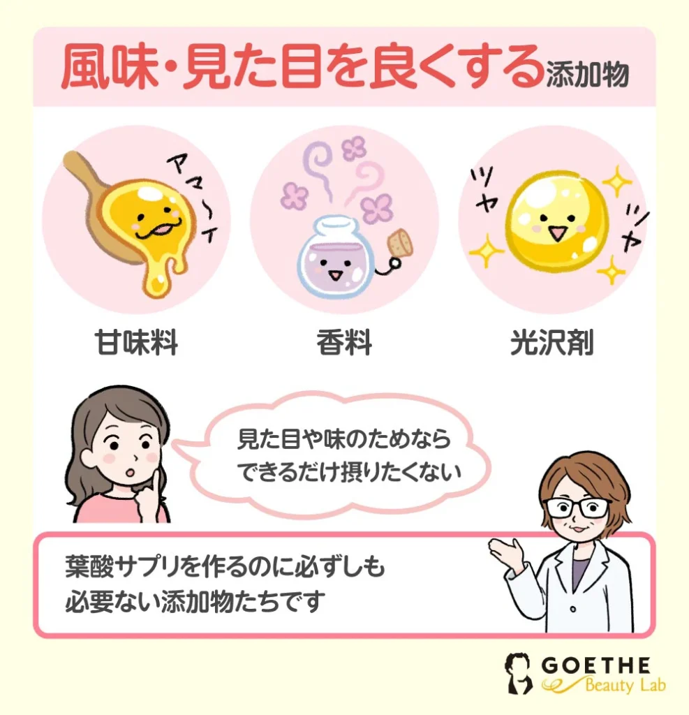風味や見た目を良くする添加物