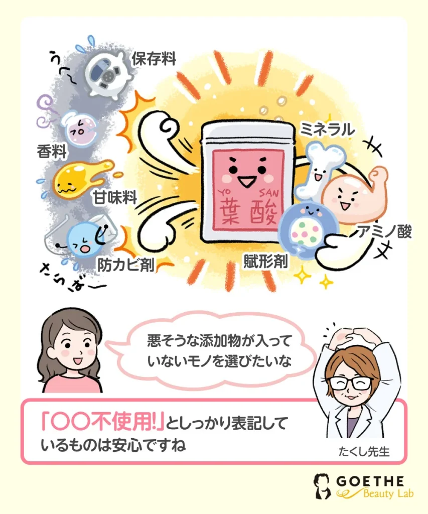 添加物不使用とかかれた葉酸サプリを選ぶ