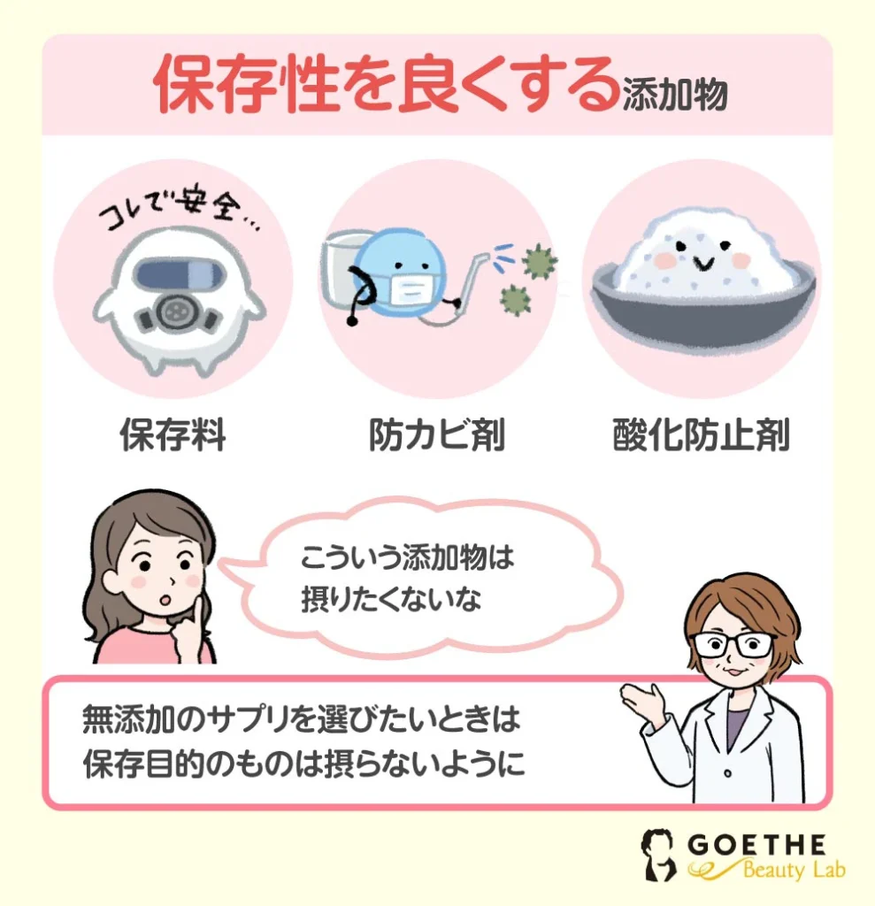 保存性を良くする添加物
