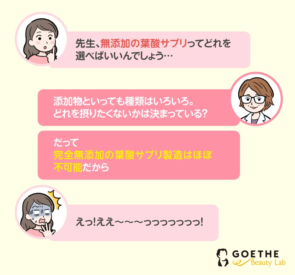 教えて先生無添加の葉酸について