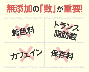 「無添加の数」が多いものを選ぶ