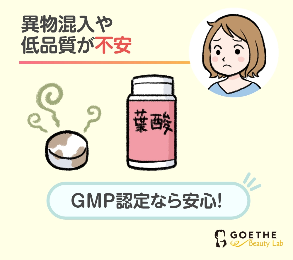 GMP認定工場