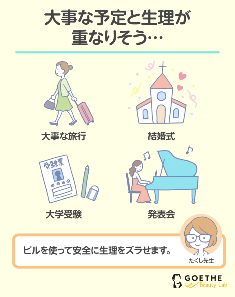 安全に生理をズラす