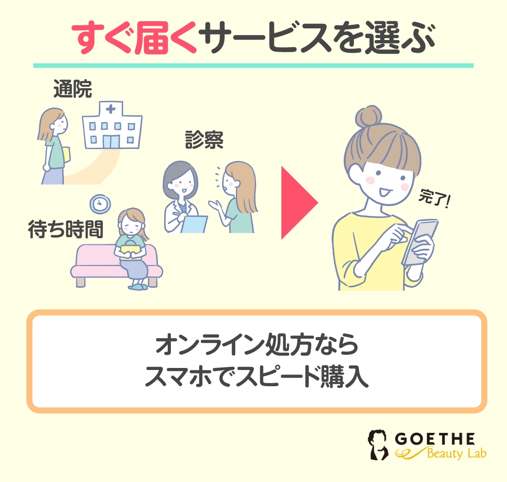 すぐ届くサービスを選ぶ