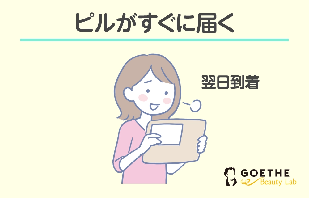 ピルがすぐに届く