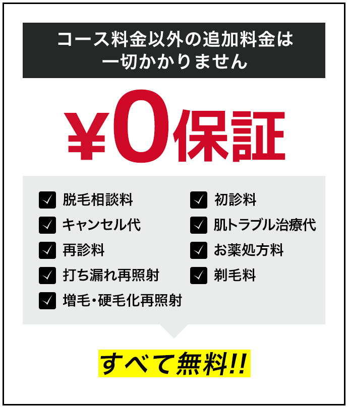 コース料金以外の追加料金は一切かかりません