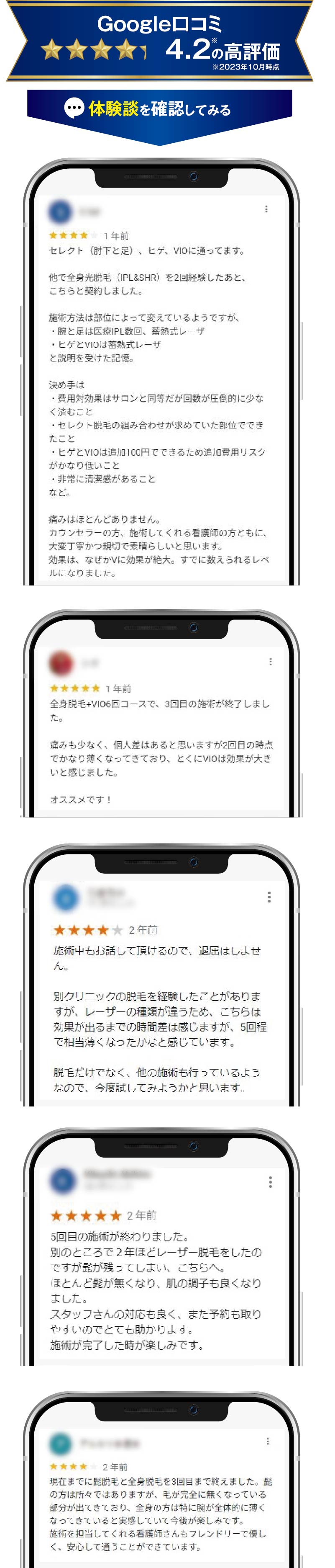 Google口コミ4.2の高評価