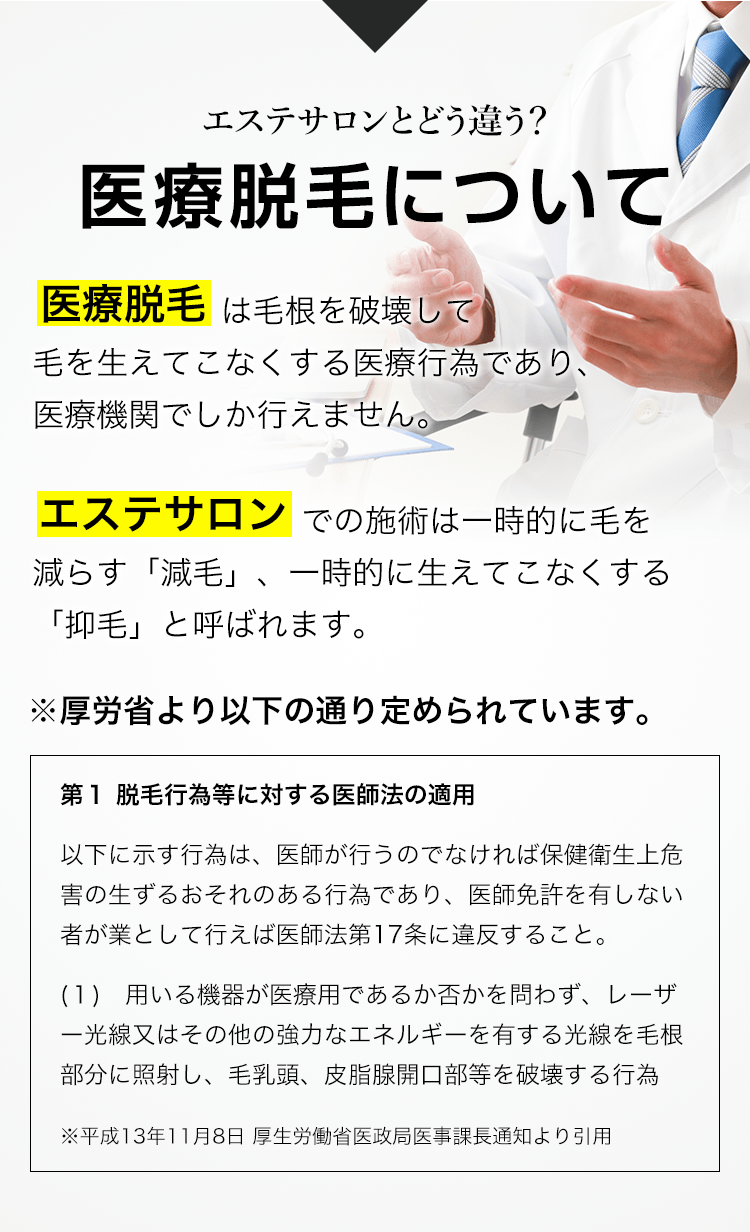 医療脱毛について