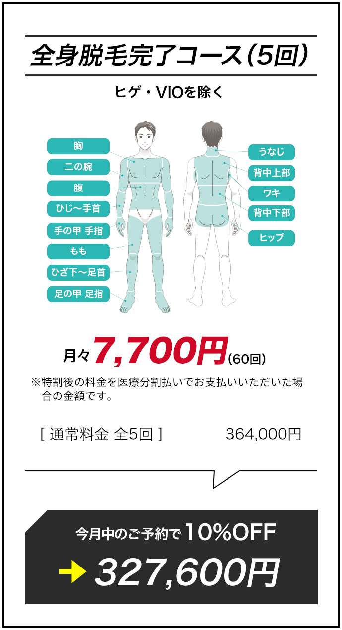 全身脱毛完了コース（5回）