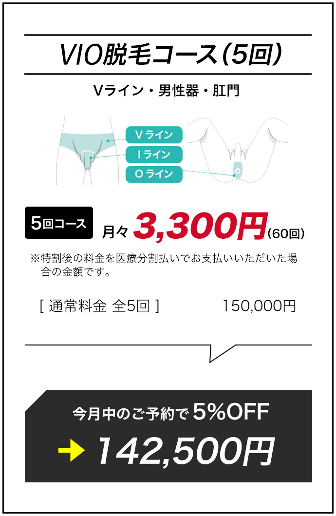 陰部脱毛コース（5回）