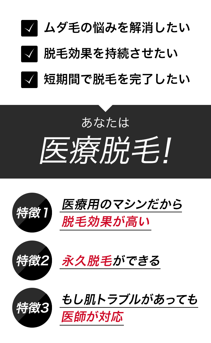 医療脱毛