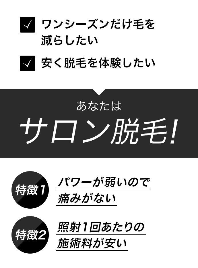 サロン脱毛