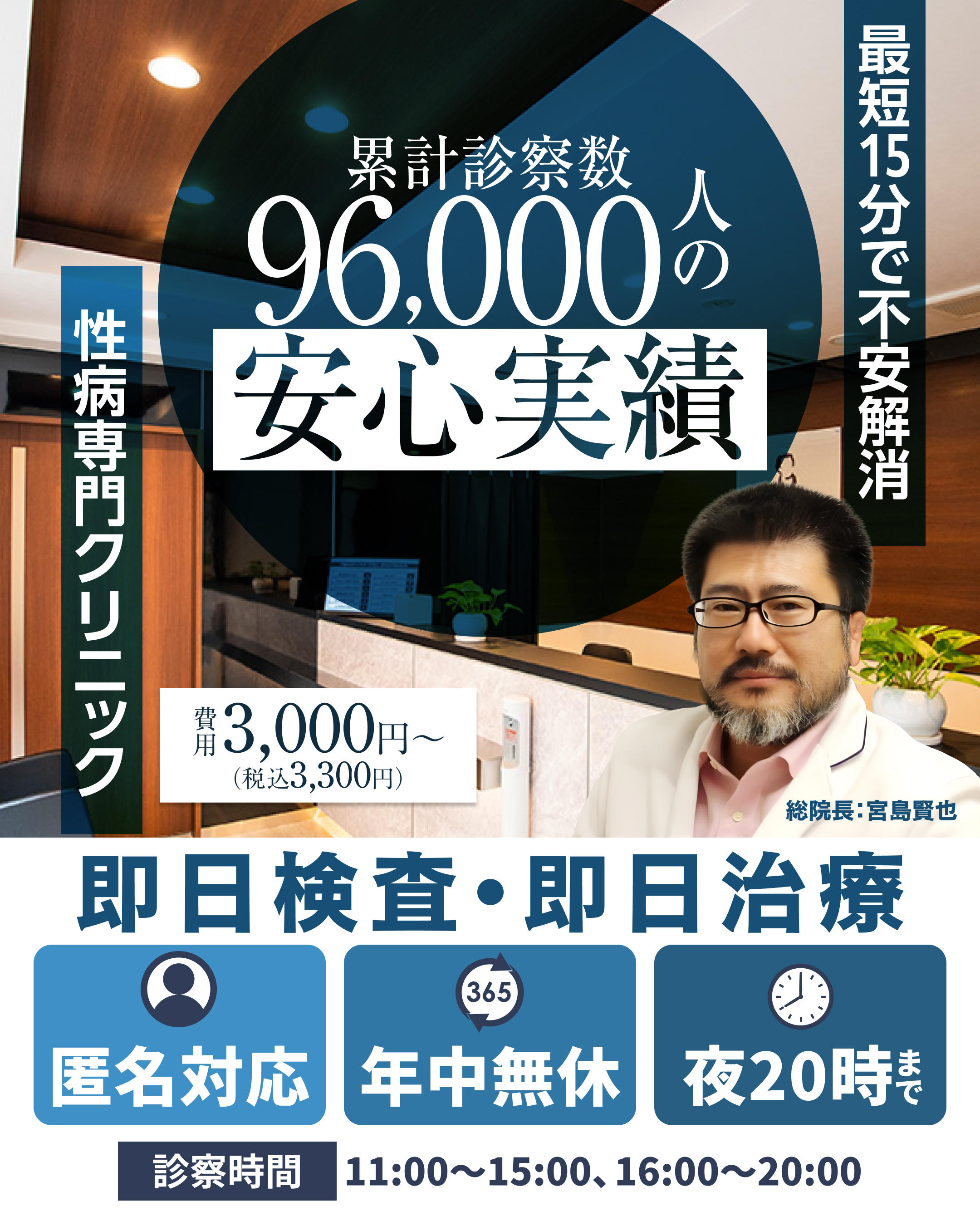 累計診察数100,000人の安心実績