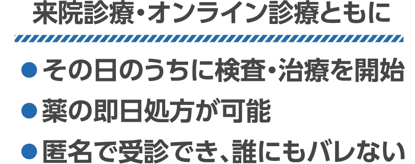 来院診療・オンライン診療ともに その日のうちに検査・治療を開始 薬の即日処方が可能 匿名で受診でき、誰にもバレない
